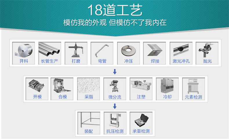 寶優妮浴室化妝品收納盒 桌面梳妝檯儲物盒整理收納架防水化妝盒 dq